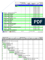 WBS (Activity) PDF