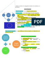 Module 3 - Market Integration