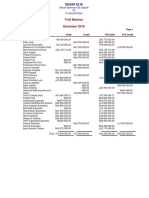 Trial Balance