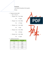 DHP ABSORBSI