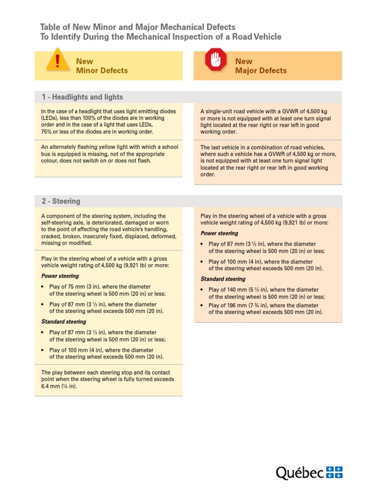 Table New Minor Major Defects PDF Tire Semi Trailer Truck