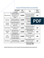 Completed Technology Proficiency Assessment