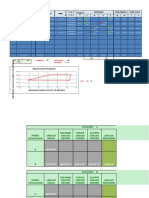 excel-promedio-de-poligonal-CHATO-MAMON