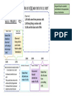 cell theory graphic organizer (1).pptx