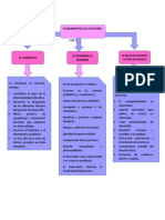 TUTORÍA undac