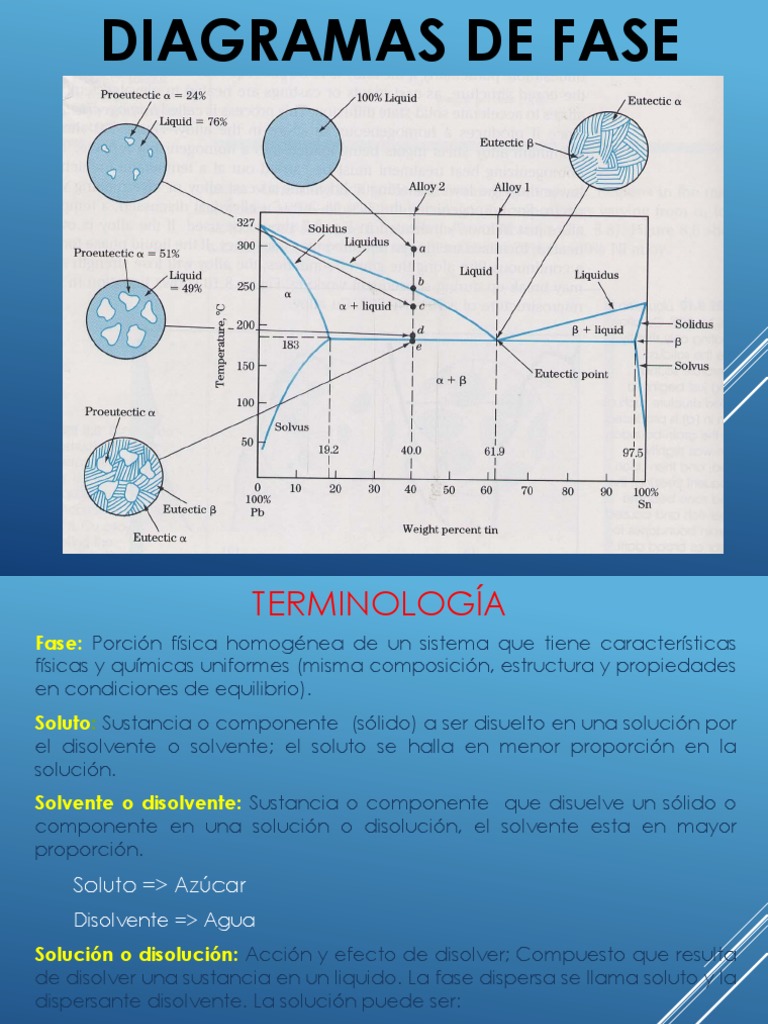 Diagramas de Fase en Aleaciones | PDF | Fase (materia) | Solvente