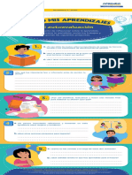 s34 Sec 2 Infografia Evaluo Mis Aprendizajes