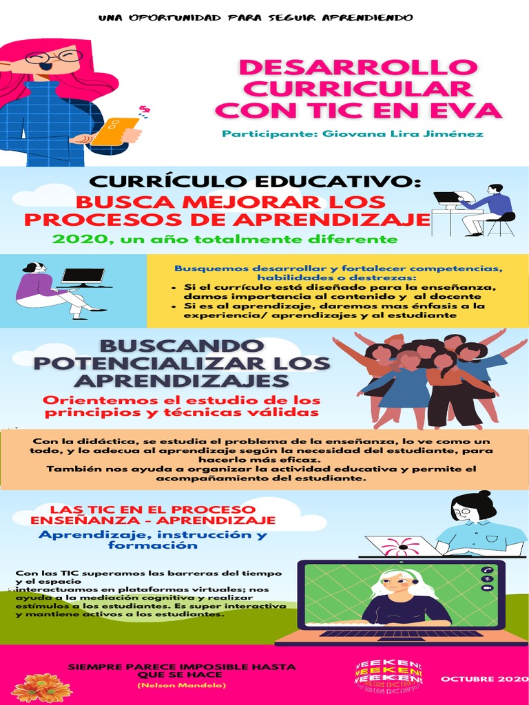 TIC en la Enseñanza y Aprendizaje | PDF