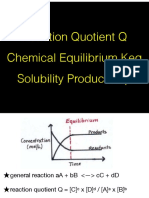 Reaction Quotient Q Chemical Equilibrium Keq Solubility Product KSP