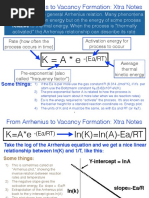 From Arrhenius To Vacancy Formation: Xtra Notes: - (Ea/RT)