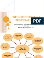 Tipos de Estrategia de Operaciones