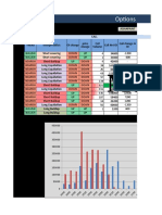 Options Open Interest Analysis Simplified