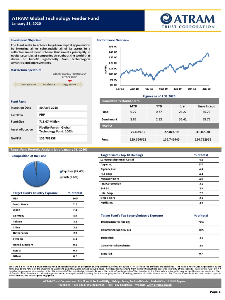 ATRAM Global Technology Feeder Fund | PDF | Securities (Finance ...