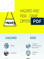 Hazard vs Risk