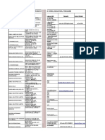 Import Data from Key Markets