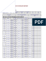 Key Plan Column Design Summary Report: Material and Design Data