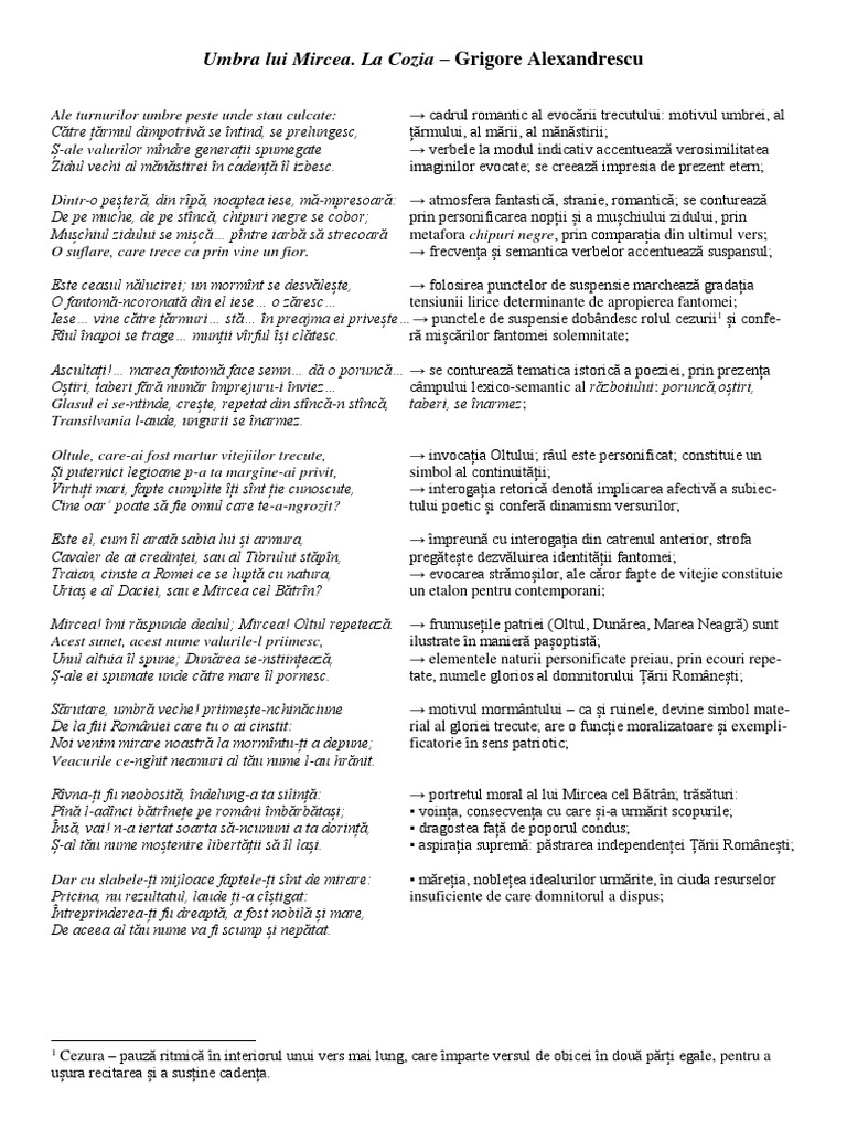 Umbra Lui Mircea La Cozia Comentariu Umbra Lui Mircea. La Cozia | PDF