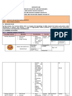 Ingredients: Bread and Pastry NC Ii Session Plan Document NO. Issued By: Page 1 of 8