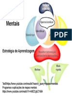 2ª sessão - Mapas Mentais 10 de outubro