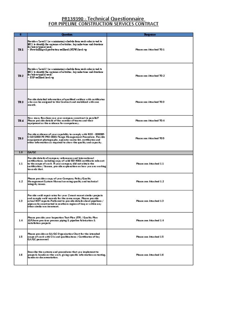 OOMCO Supplier Portal Technical Questionnaire | PDF | Nondestructive ...