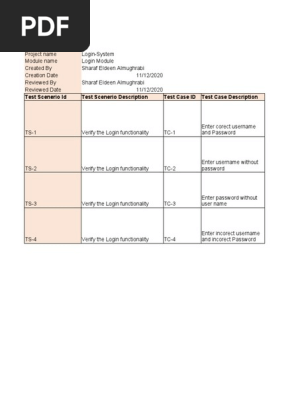 test case