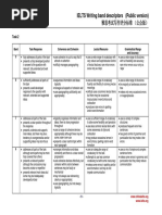 IELTS Writing Band Descriptors (Public Version) : Task 2