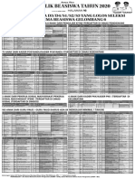 02 April 2020 RJ Hal-16-26 BEASISWA PDF