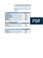 Reporte de Tasas Diciembre 2018