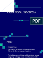 Pasar Modal Indonesia