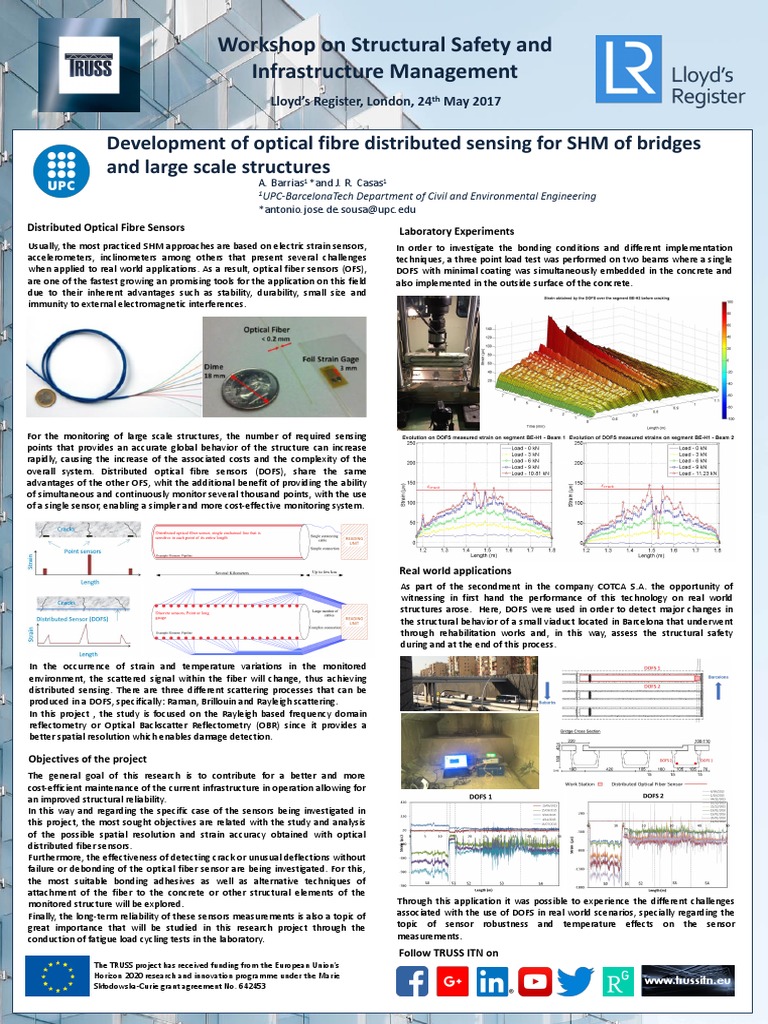 Development of Optical Fibre Distributed Sensing For SHM of Bridges and ...