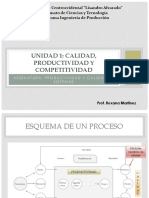 Unidad 1 Calidad, productividad y competitividad 2018.pdf