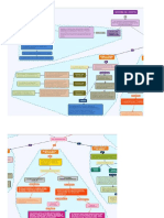 mapas conceptuales