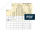 Analis de Vulneravilidad Tabla