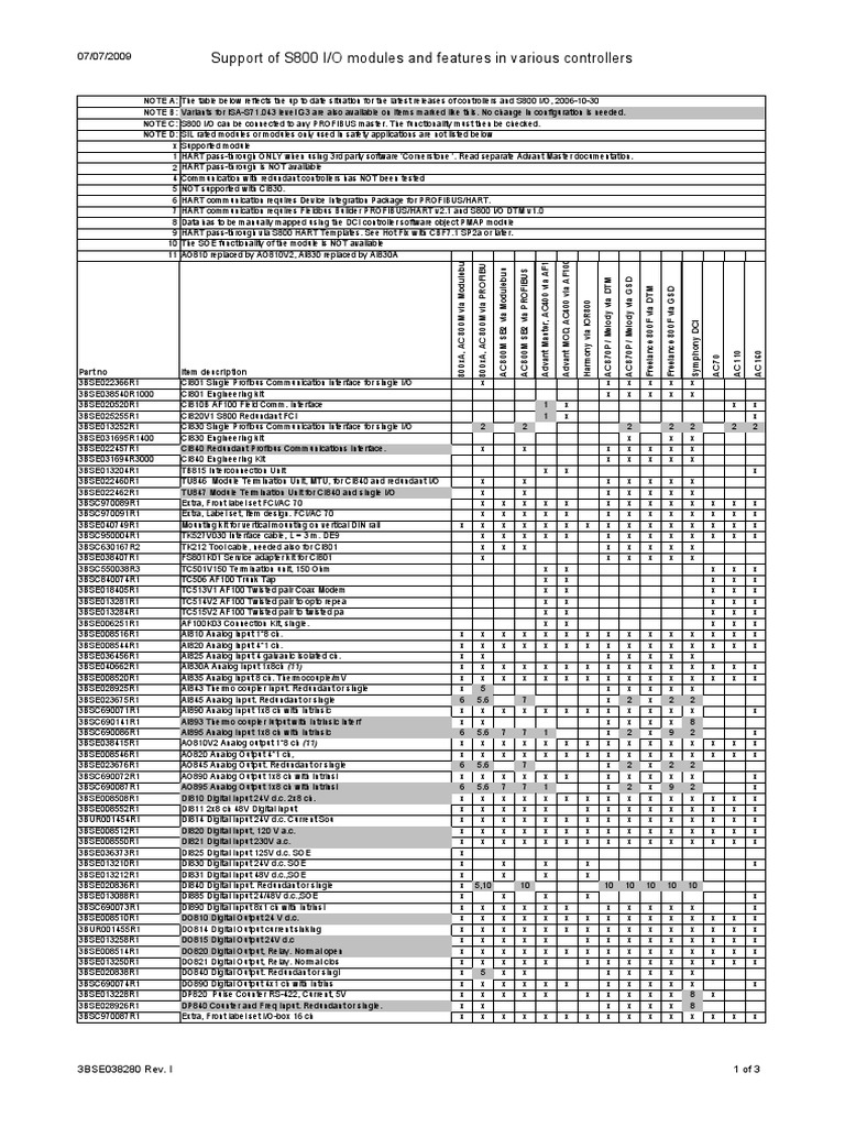 S800 I/O Module Compatibility Guide | PDF | Information And ...