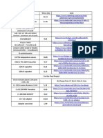 Materials Price (TL) Link: For The Final Project