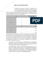 Analisis Pib Colombia Sector Agropecuario