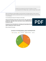 Pie Chart by