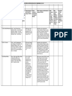 Related Party Transaction Policy