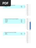 EE-support Graphs