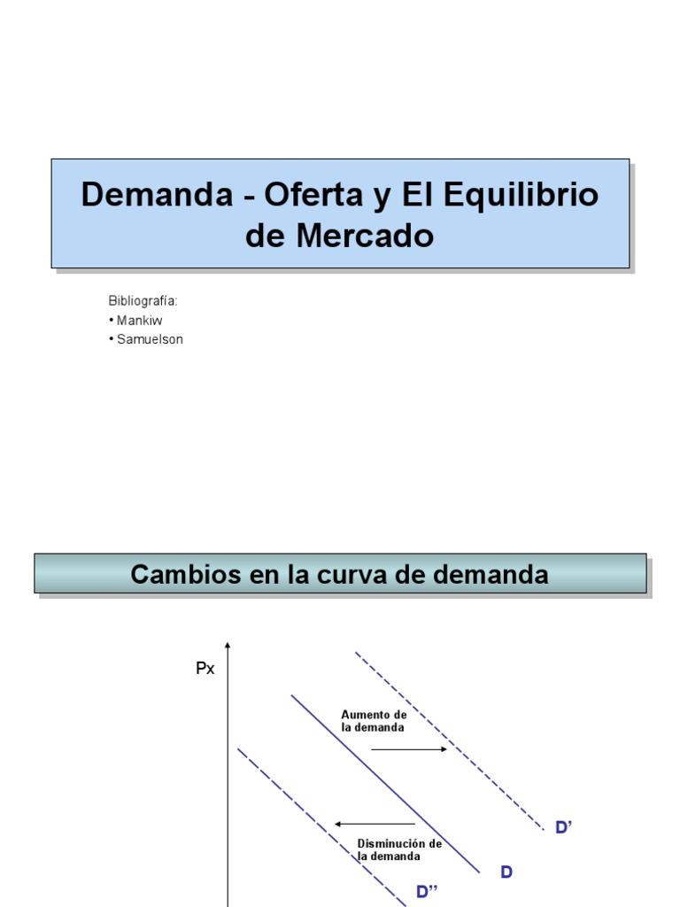 Equilibrio de Mercado: Demanda y Oferta | PDF | Oferta (economía ...