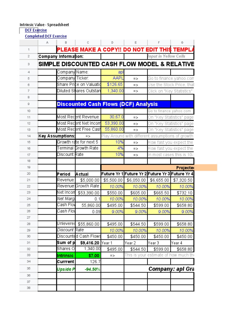Simple Discounted Cash Flow Model & Relative Valuation | PDF