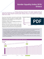 Gender Equality Index 2019: Greece: EL 51.2 EU 67.4