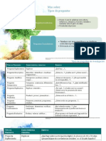 Tipos de Pregunta y La Exploracion 3