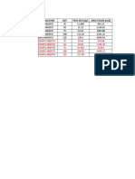 Calculo grupal de los 5 puntos.xlsx