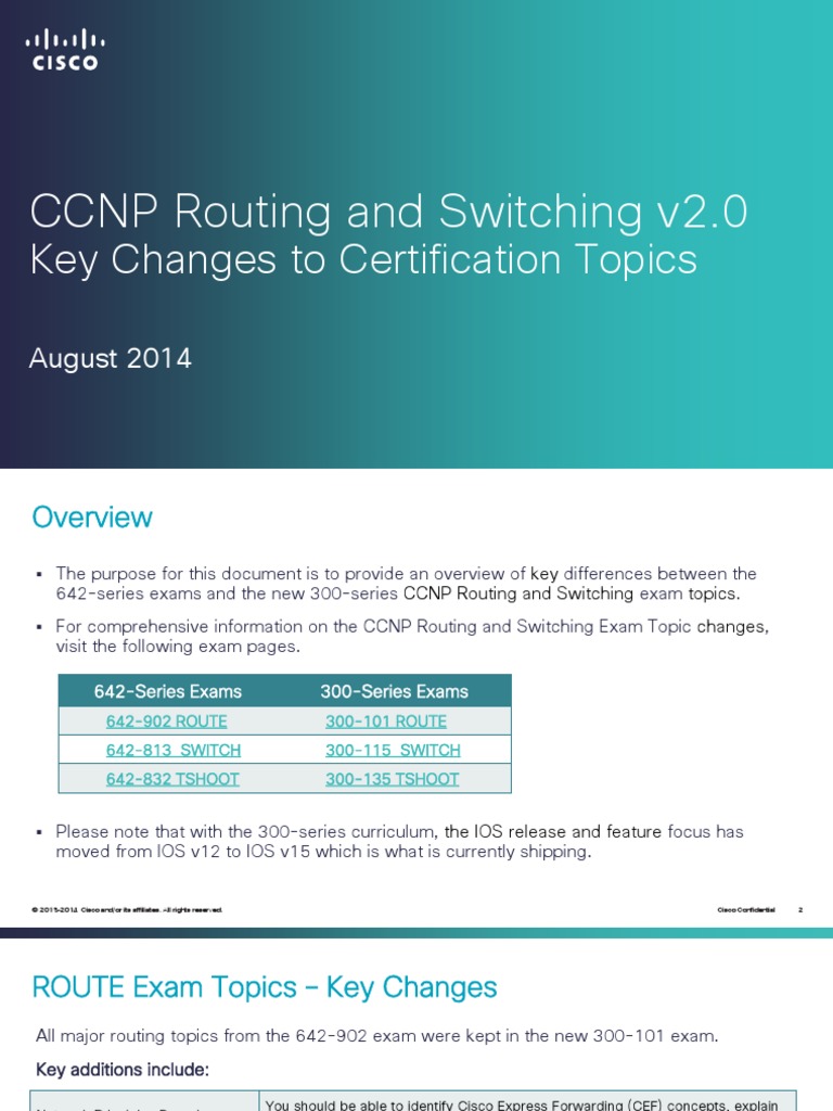 CCNP Routing and Switching v2.0: Key Changes To Certification Topics ...