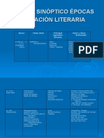 Cuadro Sinptico Pocas y Creacin Literaria 1194463645281029 3