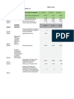 Aceros Arequipa - La Compra de Una Planta de Acería y A La Implementación de Un Nuevo Fierro de Acero