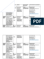 Advertisement For Tender Roads Marking20112020