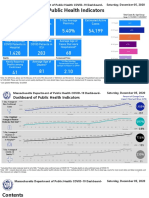 Dashboard of Public Health Indicators