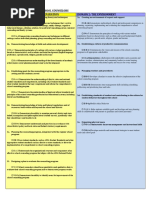 Danielson Framework Rubric School Counselors